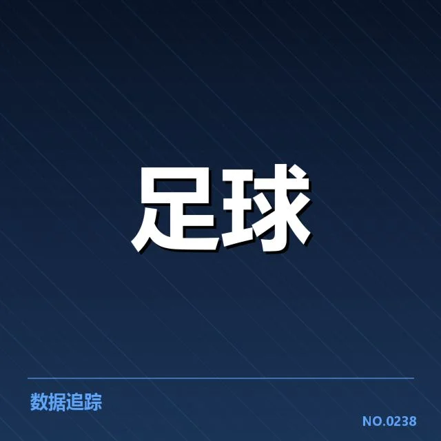 欧冠俱乐部财政紧缩：豪门球队资金承压几何